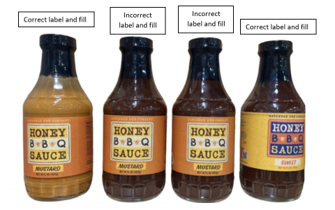 Savannah Bee BBQ Sauce Recalled for Allergy Risks