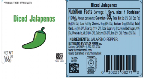 Taylor Fresh Foods Recalls Products Due to Salmonella Risk