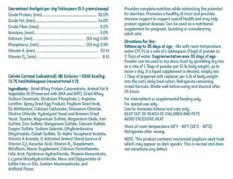 Ingredient Panel